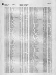 Johnson County Landowners Directory 014, Johnson County 1959